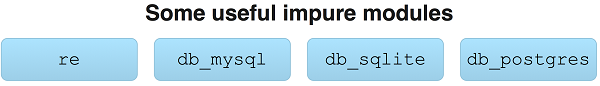 ch04 overview impure